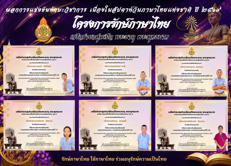 ผลกการแข่งขันทักษะวิชาการ เนื่องในสัปดาห์วันภาษาไทยแห่งชาติ ปี ๒๕๖๙ โครงการรักษ์ภาษาไทย เครือข่ายกลุ่มเปือ พระธาตุ พระพุทธบาท